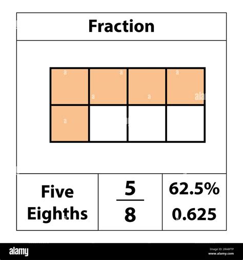 Fraction of the circles 5 by 8. Fraction pie divided into slices ...