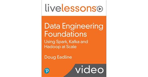 Image result for Finding Triangles Using MapReduce in Data Science