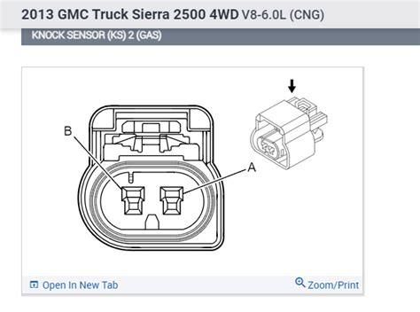 Problem Code P0332 的图像结果