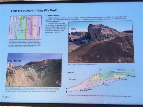 BOB WEIMER MINES GEOLOGY TRAIL (2024) All You Need to Know BEFORE You ...