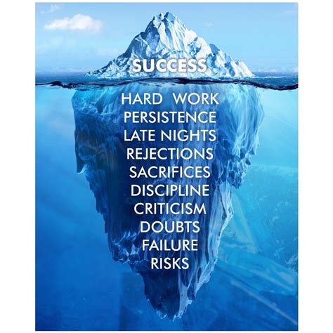 Success Hard Work Persistence Quote Success Is An Iceberg Framed Wall ...