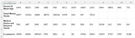 Image result for +V-Stack Multiple Sheets