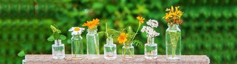 Specialty Chemicals Manufacturers in India | Speciality Chemicals ...