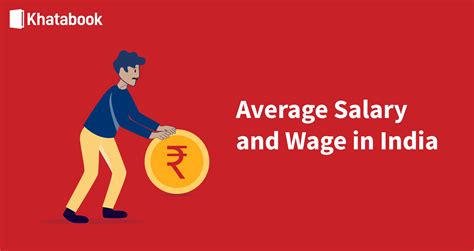 What is the Average Salary in India?