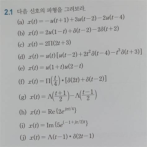Digital-Signal Graph 的图像结果
