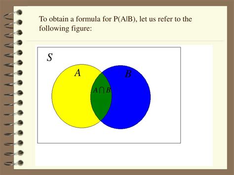 Image result for What Is Conditional Probability