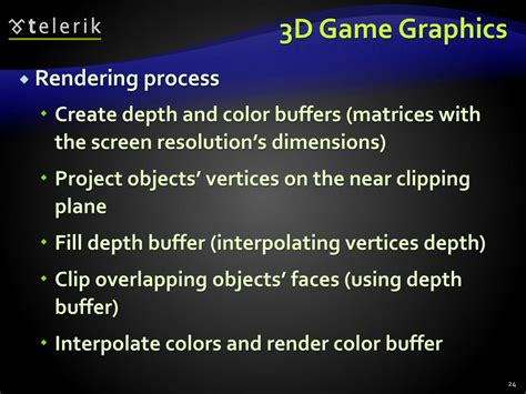 Computer Graphics Programming 的图像结果
