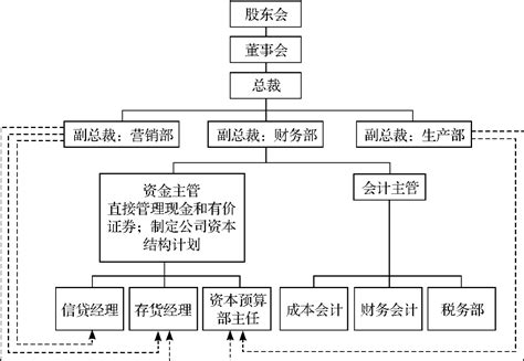 2021年事业单位人事管理条例实施细则全文事业单位人事管理条例