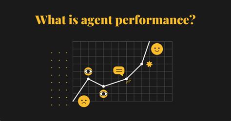 Image result for Measuring Agent Performance