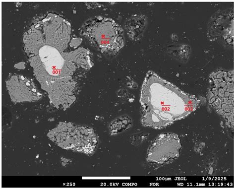 Optimizing Technological Parameters for Chromium Extraction from ...