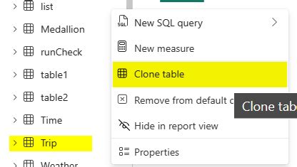 Solved: ALTER SCHEMA in Synapse Warehouse - Microsoft Fabric Community