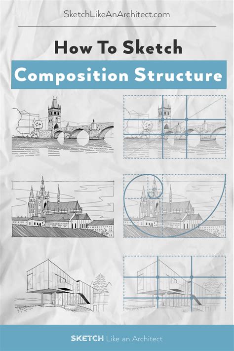 Organization and Structure Art 的图像结果