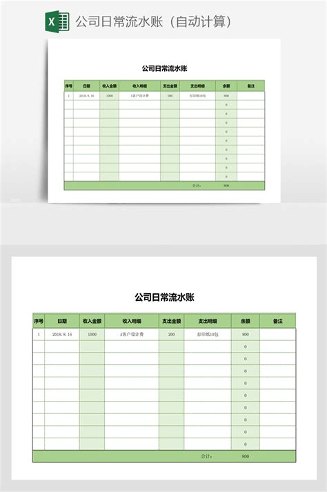 日常流水账明细表Excel模板下载_熊猫办公