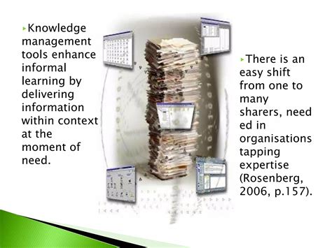 Computer Supported Collaborative Learning 的图像结果