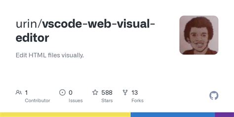 Image result for Vscode HTML