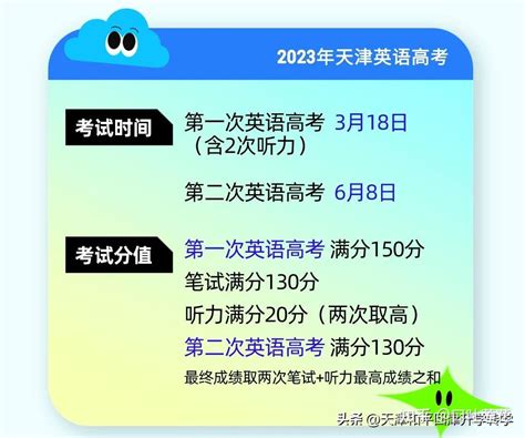 2022年天津市高考英语试卷真题和答案解析[Word文字版]