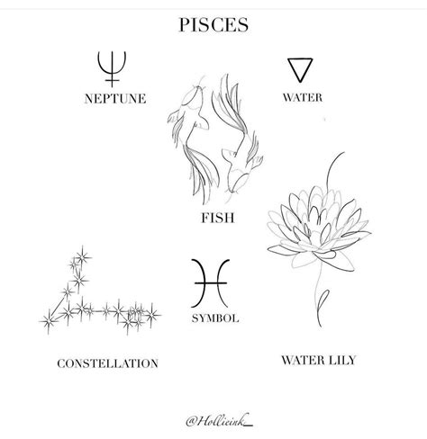 Pisces and Water Lilies Tattoo