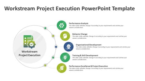 Project Workstream Examples 的图像结果