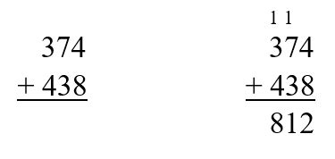 Image result for Addition Carrying Introduction