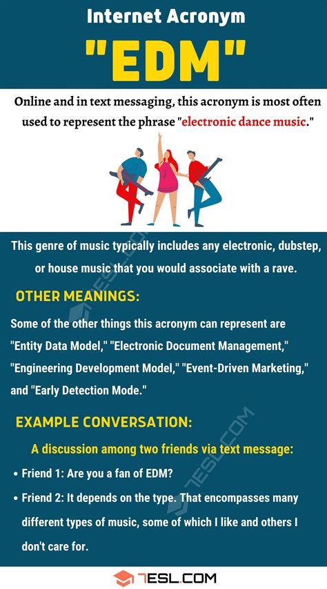 EDM Meaning, Origin and Examples • 7ESL
