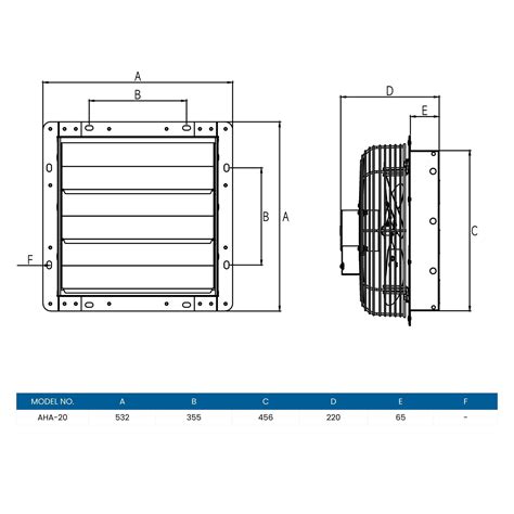 Astberg AHA20 18x18 Propeller Wall Fan - 5950 CMH Industrial ...