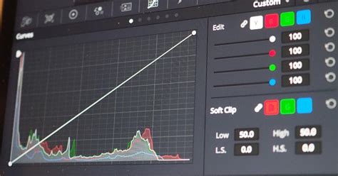 Image result for Understanding Color Grading