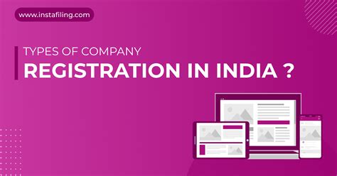 Private Limited Company 的图像结果