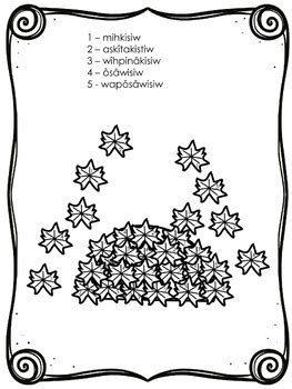 Image result for Cree Language Lesson for Beginners