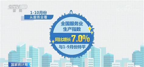 1-11月份渭南市经济运行总体平稳凤凰网陕西_凤凰网