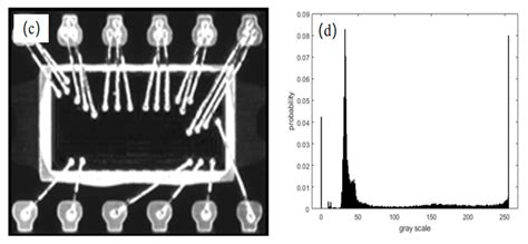 Chip Appearance Defect Recognition Based on Convolutional Neural Network
