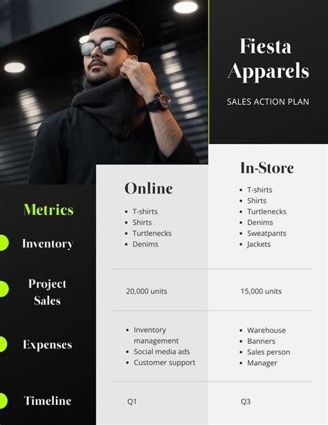 Action Plan Tutorial 的图像结果