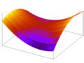 Image result for Difference Between Overloading and Overriding Exaple in Java
