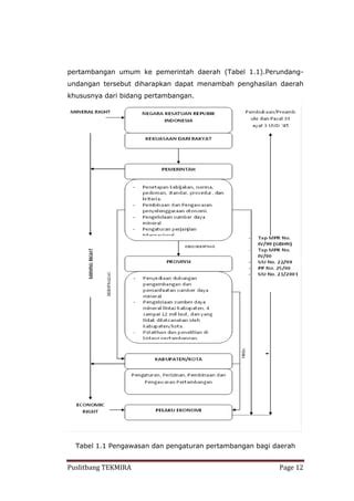 AMBIL SEKARANG