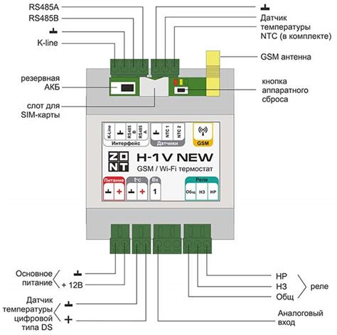Zont H-1V NEW Wi-Fi и GSM термостат для газовых и электрических котлов