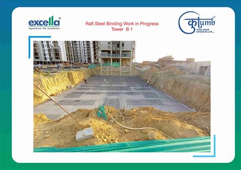 Luxury Residential Projects In Lucknow, Excella Kutumb Sultanpur Road ...