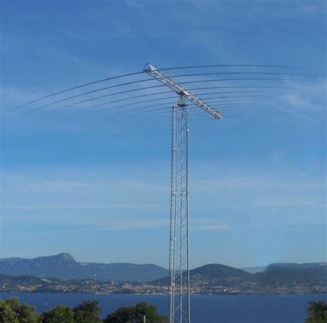 DIY Antenna Building Guide: Step-by-Step Instructions for Amateurs ...