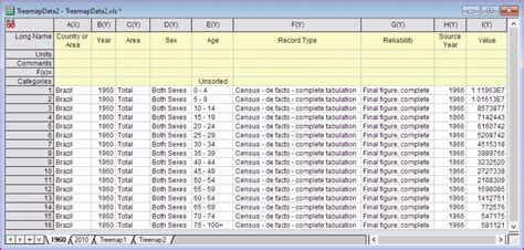 Image result for TreeMap Page