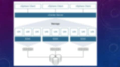 Image result for ESXi Tutorial