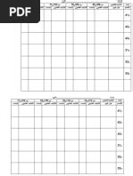 Image result for Core Task Model