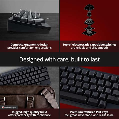 Fujitsu HHKB Professional Classic Wired Keyboard - India | Ubuy