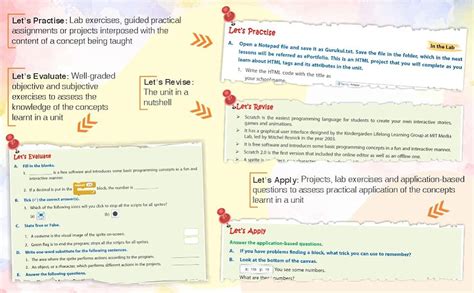 COMPUTER APPLICATIONS-CLASS-X : Vivek Sharma: Amazon.in: Books