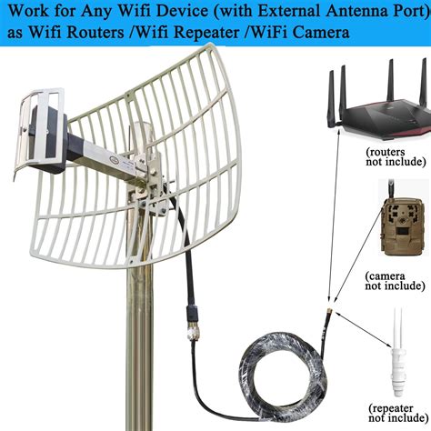 SIGNALPLUS Long Range Outdoor Directional Wifi Antennas for India | Ubuy