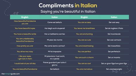 115 Compliments in Italian for Every Occasion + FREE PDF Cheat-Sheet📚 ...