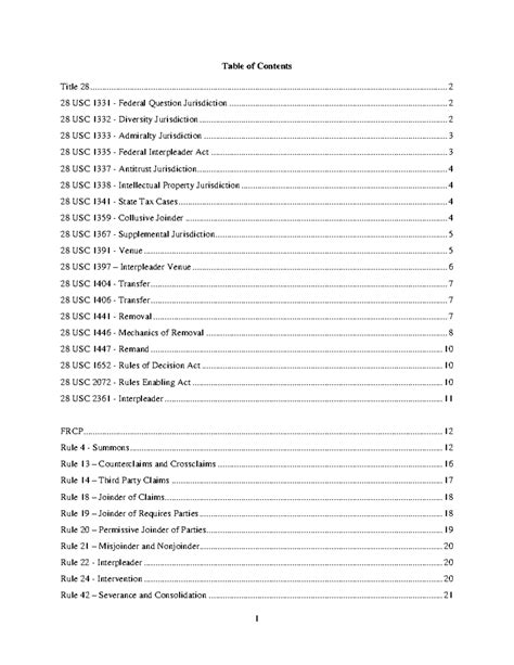 Excerpts of Title 28 and FRCP - Table of Contents Title 28 USC 1331 ...