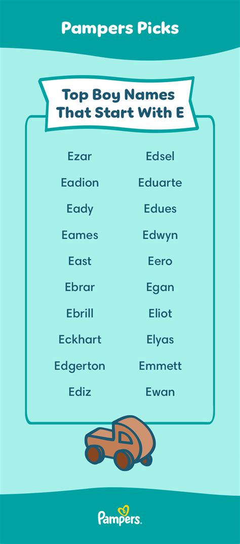 Biblical Boy Names That Start with E
