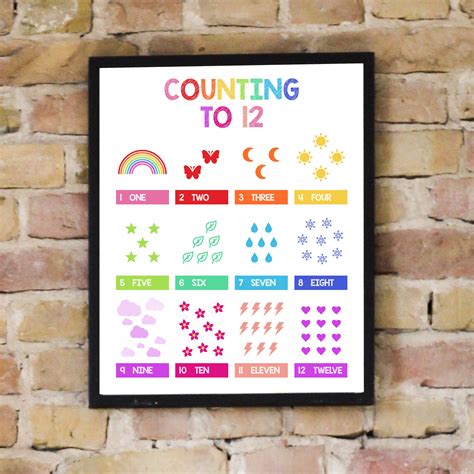 Image result for Counting Numbers 12