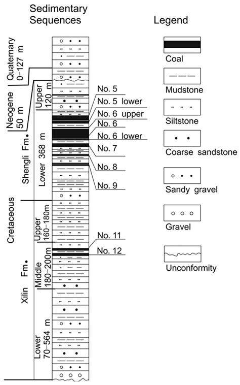New Data and Evidence on the Mineralogy and Geochemistry of Wulantuga ...