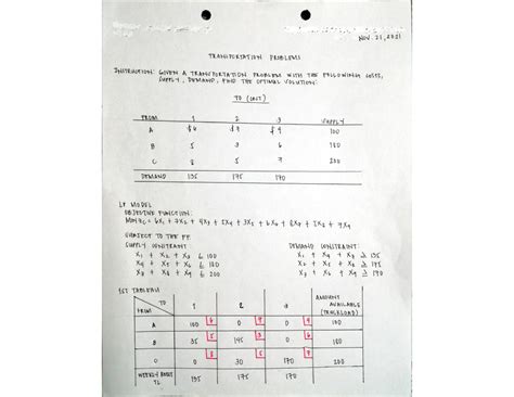 Image result for Transportation Problem in Operation Research Tutorials