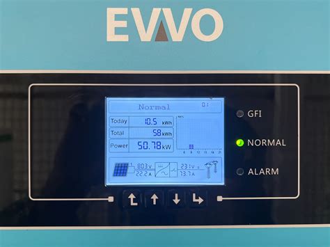 Solar in Puducherry - Technaus Solar