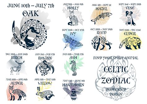Celtic Zodiac Oak at Kimberly Marte blog
